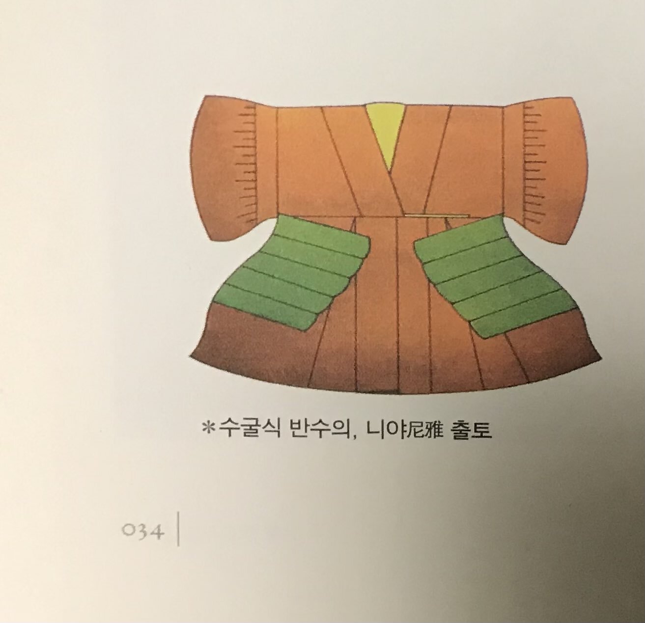 반소매 웃옷.